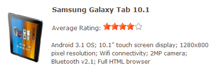 Samsung Galaxy Tab